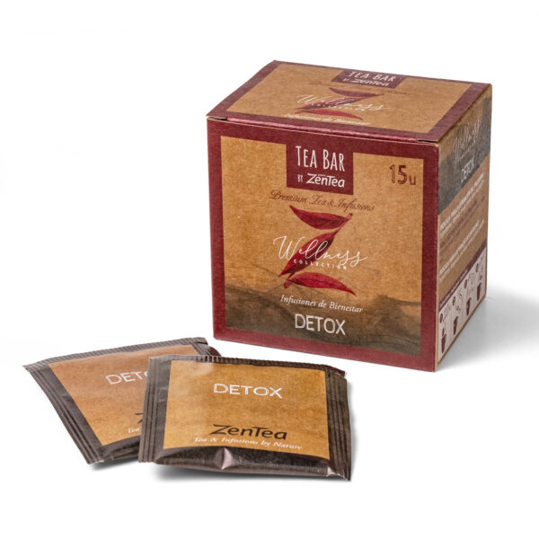 Zentea Wellness Detox Infusion